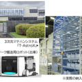 椿本チエイン 3次元マテハンシステム「T-AstroX」を大森機械工業へ導入予定