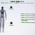 生成AIで拡張するNVIDIAヒューマノイド開発基盤の中核「Isaac GR00T」とは!? 「NVIDIA AI Day Tokyo」レポート(3)