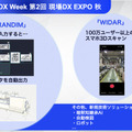 3D×AIとUnitreeロボットの連携システムを初公開へ！WOGOが建設・製造業界のDXを加速