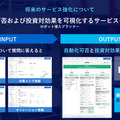 パナソニック コネクト、複数メーカーのロボットを制御・管理する「Robo Sync」を提供