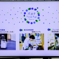 ヒューマノイドが踊り、生成AIが語る、未来が体験できる日本科学未来館「Open Day」レポート(1)
