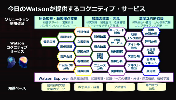 watson08