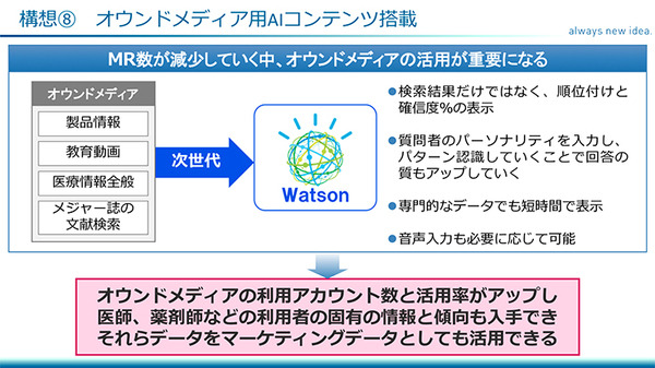 wat-ict-05