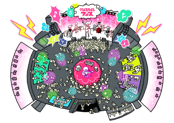 event_map