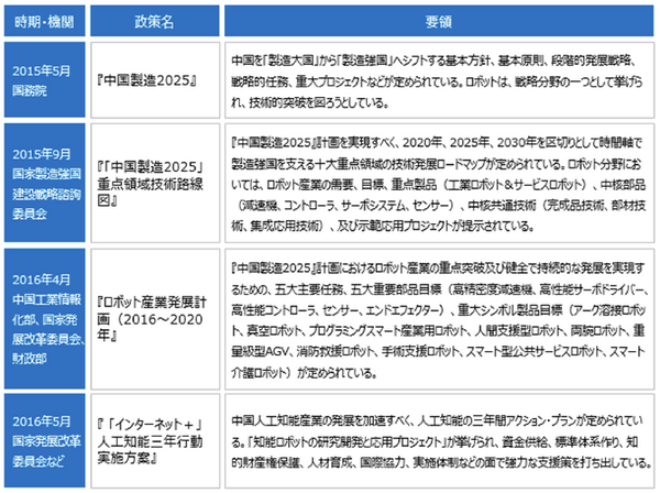 chri-01-01