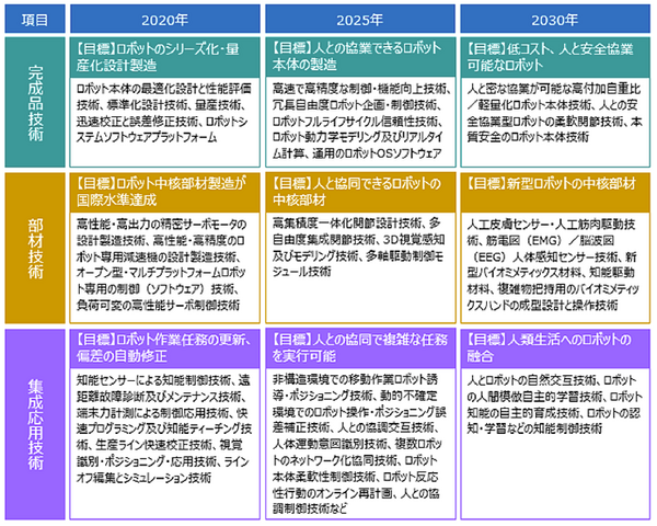 chri-01-04