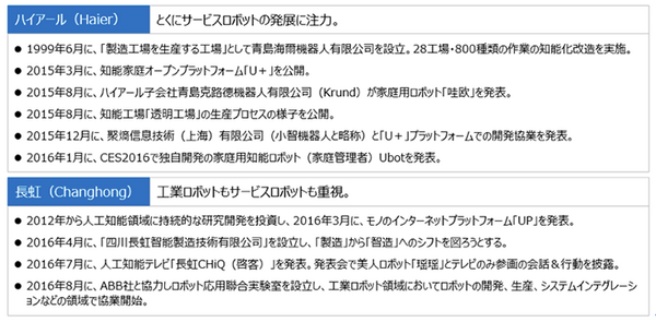 chri-02-01