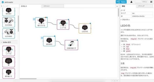 unibo_sdk_01