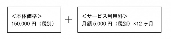 kibiro04