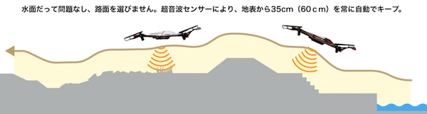 drone03