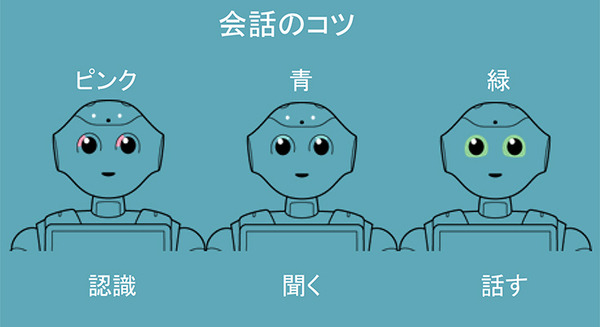 pep-akb-34