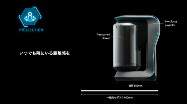gatebox2-03