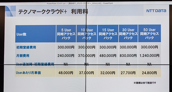 nttd-01-10