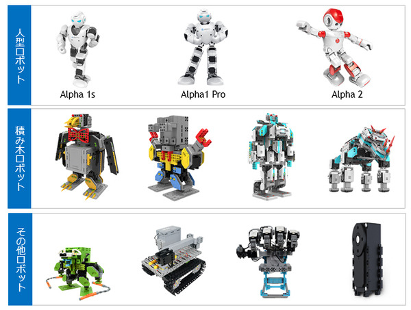 04_UBTech