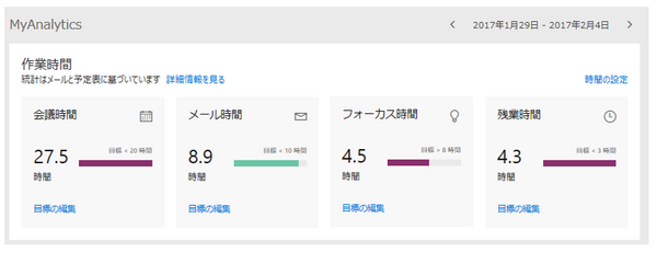 MyAnalytics1