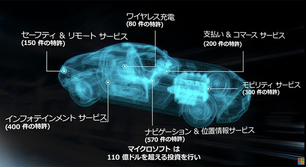 ms-car-01