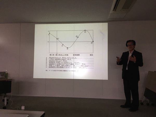 高速5