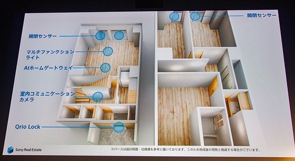 SONY AIホームゲートウェイ　室内コミュニケーションカメラ 速報】ソニーがAmazon Alexa対応のAIホームゲートウェイと室内