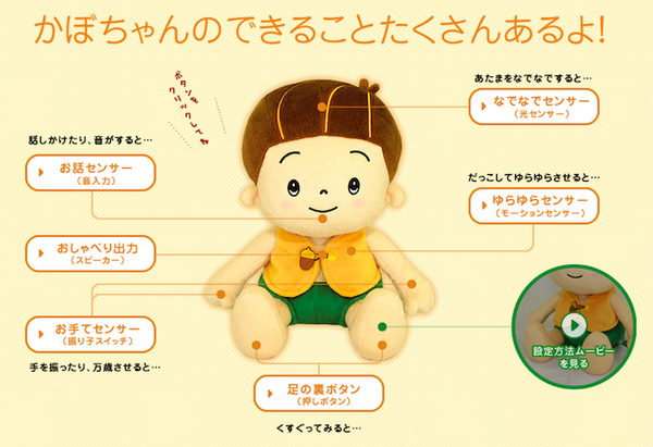kabo01