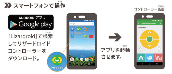 （スマホアプリ画像：画像はイーケイジャパン公式サイトより）