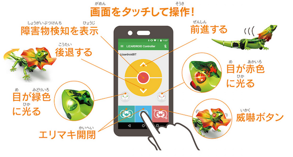 （スマホアプリ機能一覧：画像はイーケイジャパン公式サイトより）