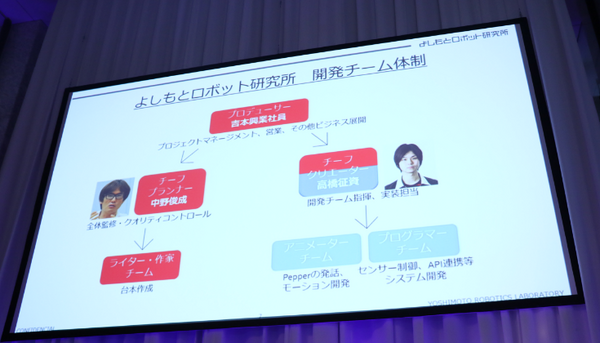ロボットで人を笑顔に出来るのは私達だけである