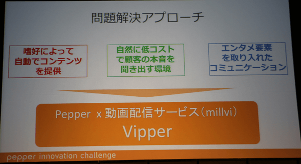 Vipper