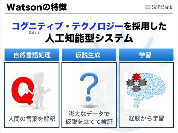 Watson-sb-23