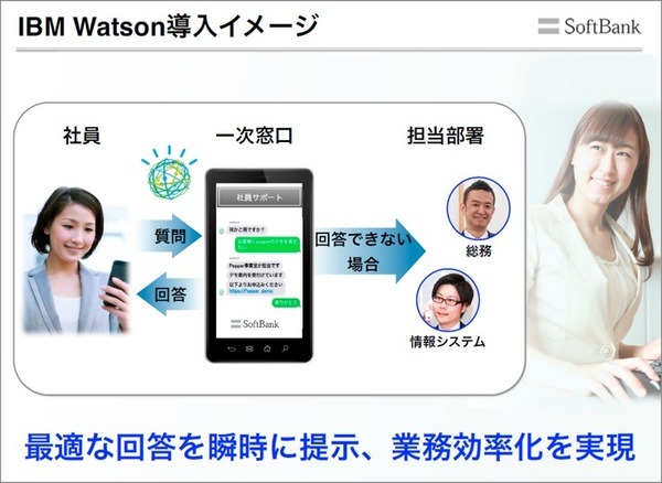 Watson-sb-26