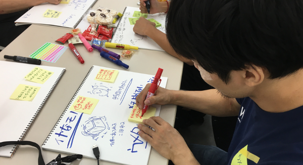 劇的プロトタイピング