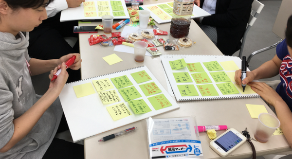 劇的プロトタイピング