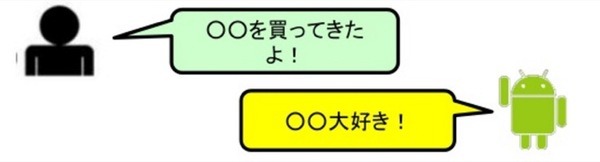 18-ai-50a