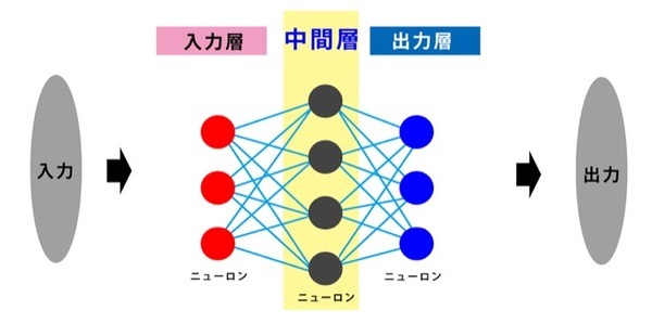 18-ai-61