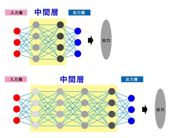 18-ai-62