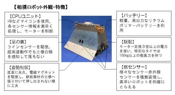 024-fujisumo-16
