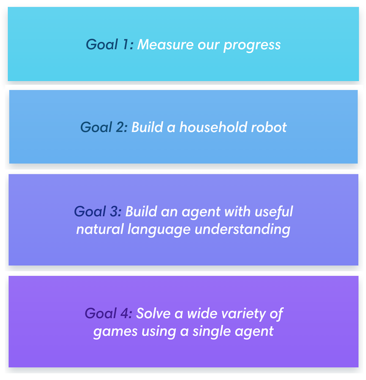 openai