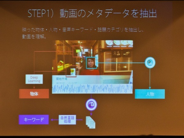 news-wt-011