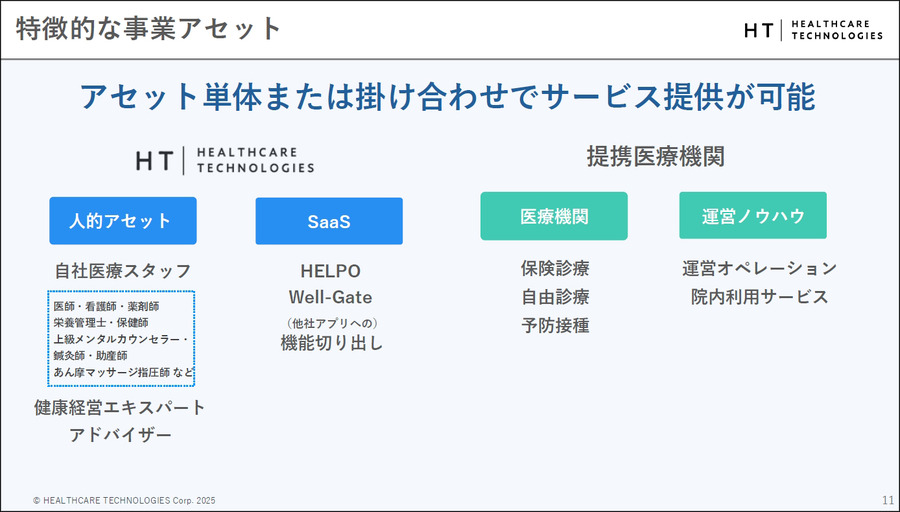 年収350万円で社会保険料は年100万円超の実態　医療費増大に挑むソフトバンクのヘルスケア新戦略