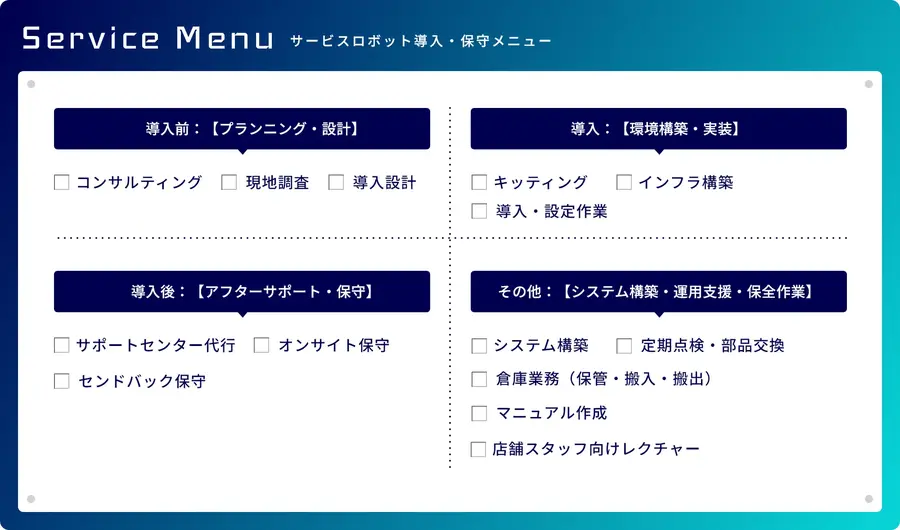 サービスロボットの導入・保守・運用を代行支援、バディネット「ROBONARA」提供開始