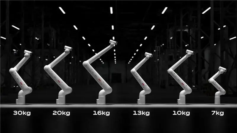 新協働ロボット「PoWa」をABB Roboticsが発表 可搬30kgで高速・高精度を実現