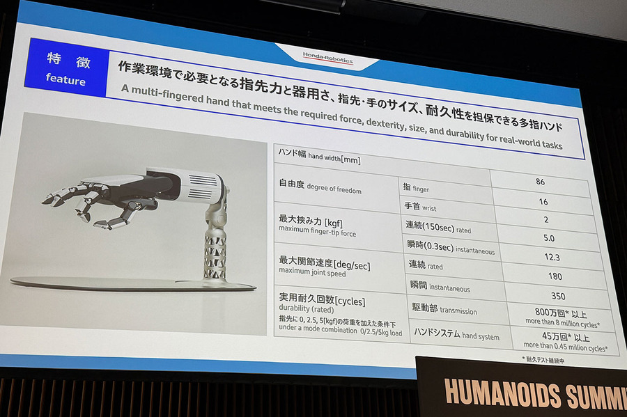 ホンダが新型のロボット多指ハンドを一般公開　人の2倍の指先力と微少なネジを回す器用さを実現「Willow Drive」