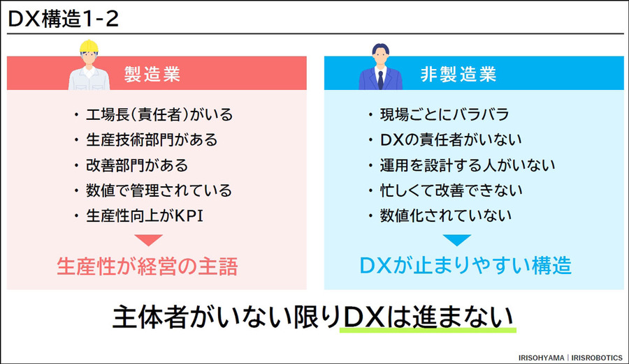 アイリスオーヤマ「ヒューマノイドも同じ壁にぶつかる」2.5万台の社会実装から見えたAIロボット普及の課題