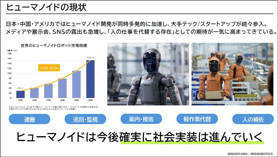 アイリスオーヤマ「ヒューマノイドも同じ壁にぶつかる」2.5万台の社会実装から見えたAIロボット普及の課題