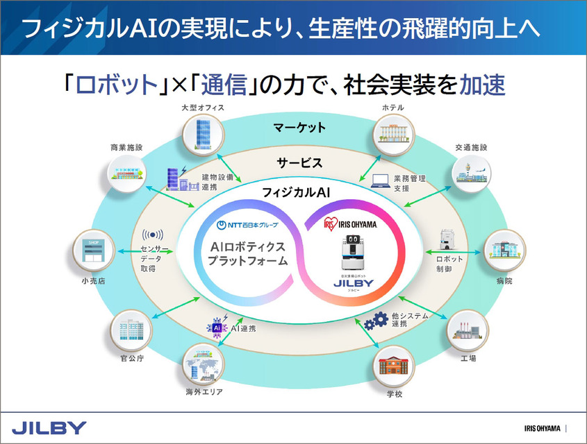 アイリスオーヤマ、現場の声で進化するAI清掃ロボット「JILBY」発売　自然言語の指示を理解し、清掃計画も提案するAIエージェントに対応