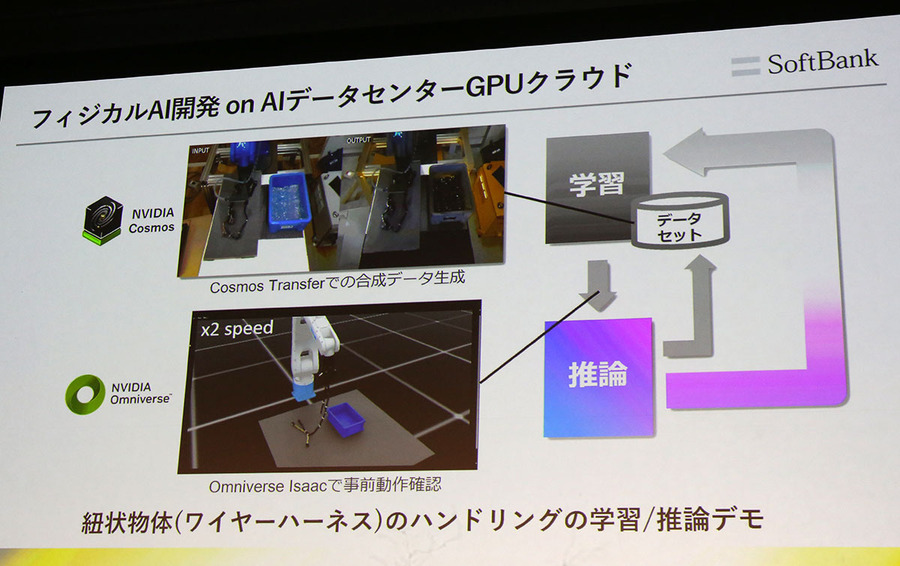 ソフトバンクと安川電機「学び続けるロボット」を実演　導入後も進化し続けるフィジカルAIとは（SoftBank World 2026）