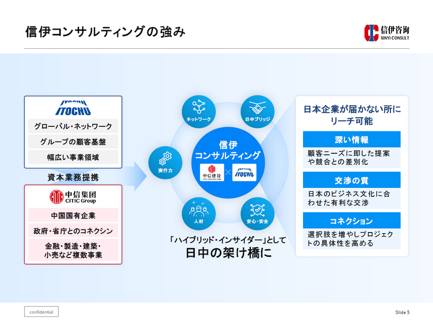 世界ロボット大会（WRC）企業視察ツアー