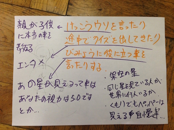 MashupAwards主催の「Pepper Ideathon 東京Vol. 02」に行ってきました。 #MA11