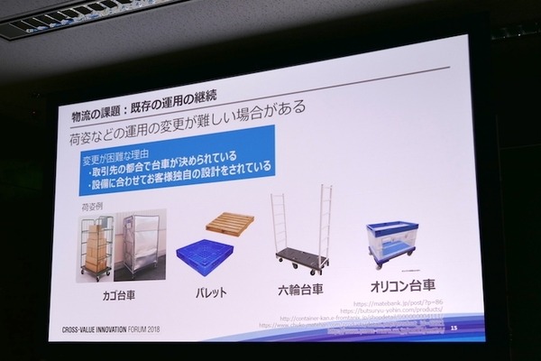 「現場プロセスイノベーション」の本質は技術をプロセスとして繋ぐこと　パナソニックのBtoB向けロボットソリューション