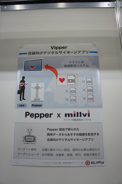 Pepper Innovation Challenge 2015決勝進出アプリ（展示会場）