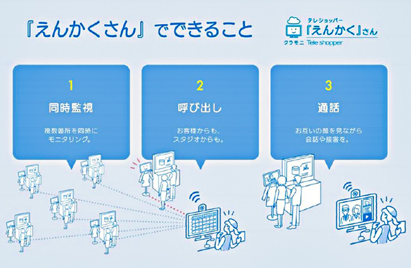 ビックカメラが「遠隔接客サービス」を導入　ダイソン販売コーナーで「えんかくさん」を週末限定で導入